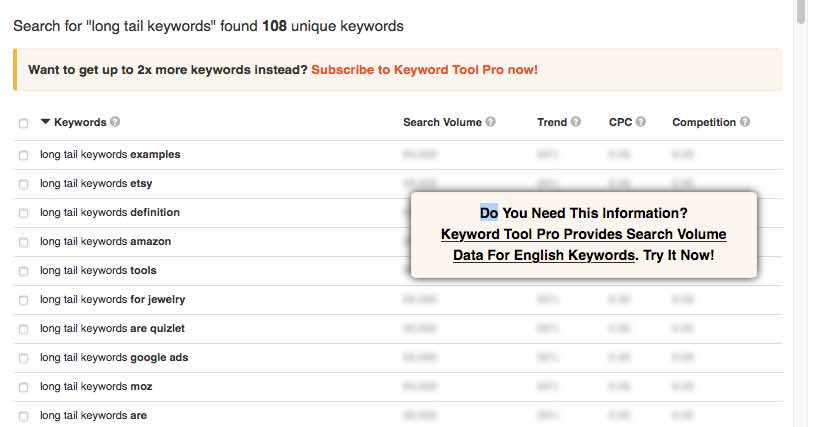 Below is an example of long tail keywords which I got from the popular keywordtool.io tool