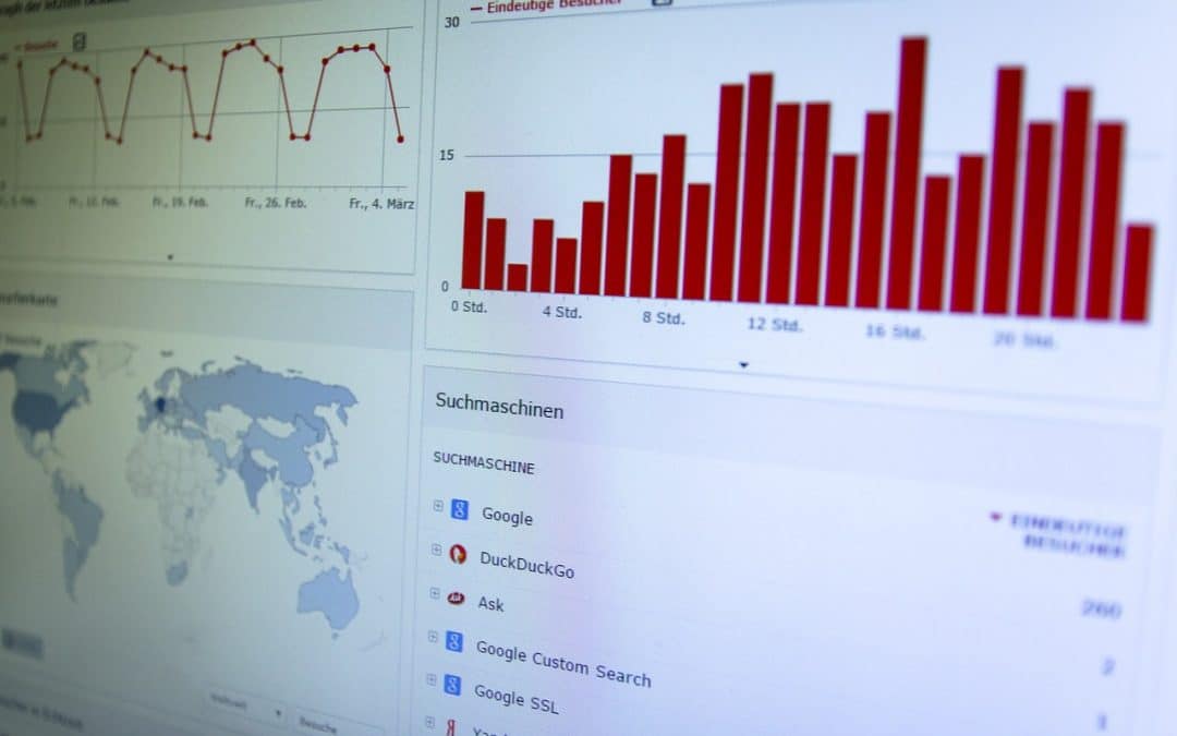 How Web Analytics Measure Your Digital Marketing Success *