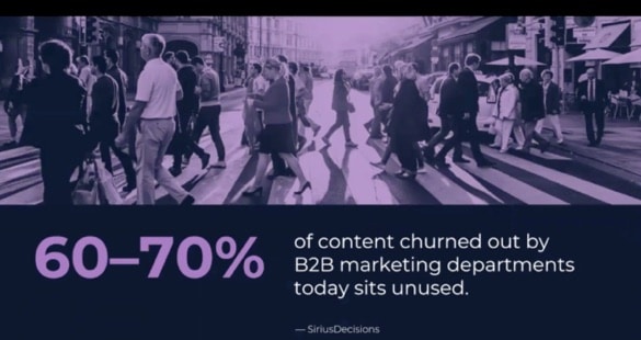 60 - 70% of content churned out by B2B marketing departments today sits unused