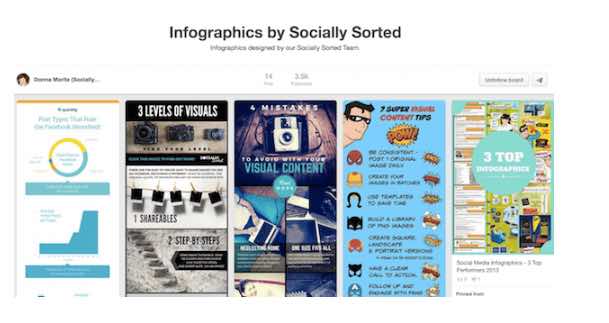 Infographics by Socially Sorted