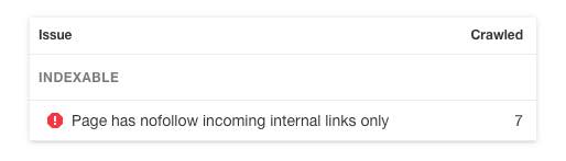 To do this, use Ahrefs’ Site Audit tool to crawl your site. Check the Incoming links report for indexable pages with “Page has nofollow incoming internal links only”