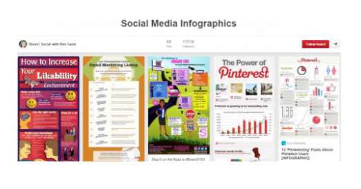 Infographics take a lot of content and make it visual and sharable