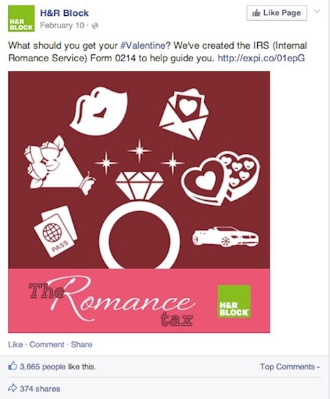 With 380,000 Facebook fans, H&R Block averages over 500 engagements per post