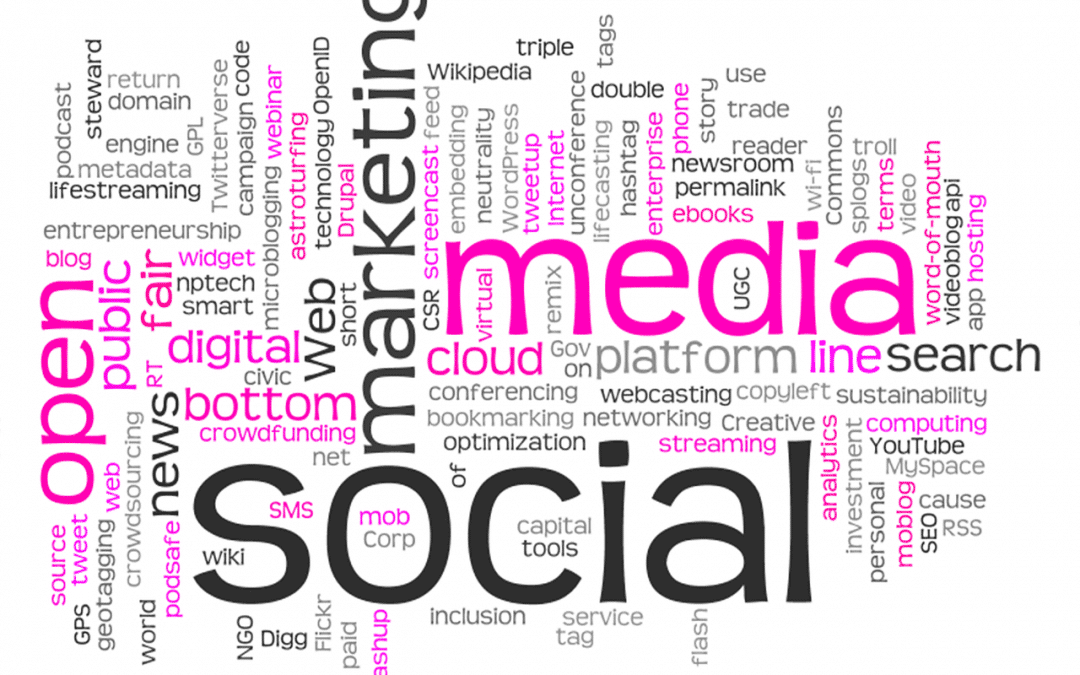 Social Media Optimization Energizes Your Digital Marketing P